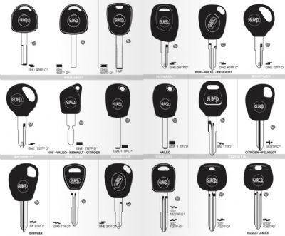 Gürpınar Oto Anahtarcı